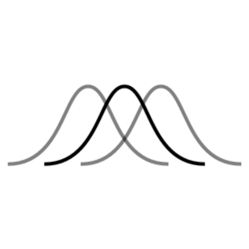 Normal Distribution